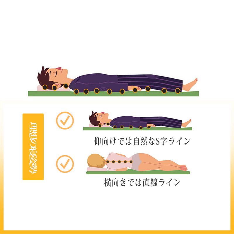 インフレーターマット 8 10センチ ダブル【史上最大幅75cm追加】極厚 アウトドア 自動膨張 コンパクト 防災 キャンプマット エアーマット ごろ寝マット 車中泊_14