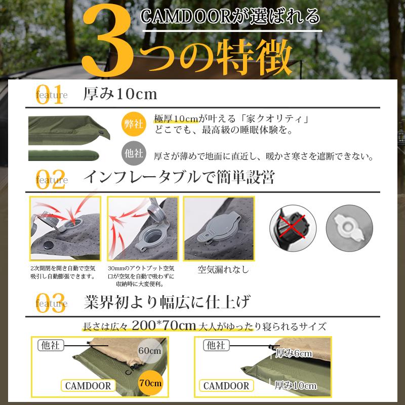 CAMDOOR インフレーターマット 8 10センチ ダブル【史上最大幅75cm追加
