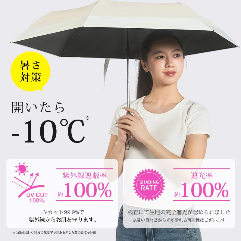 日傘 折りたたみ 完全遮光【わずか118g！東京ドームにも使われる耐風骨