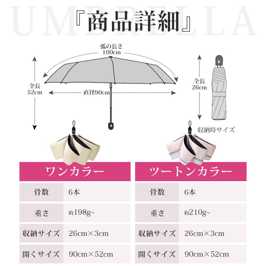 日傘 折りたたみ 超軽量 完全遮光 5秒たためる 晴雨兼用【形状安定