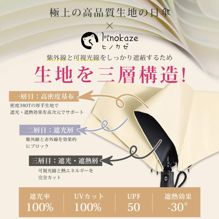 日傘 折りたたみ 超軽量 完全遮光 5秒たためる 晴雨兼用【形状安定