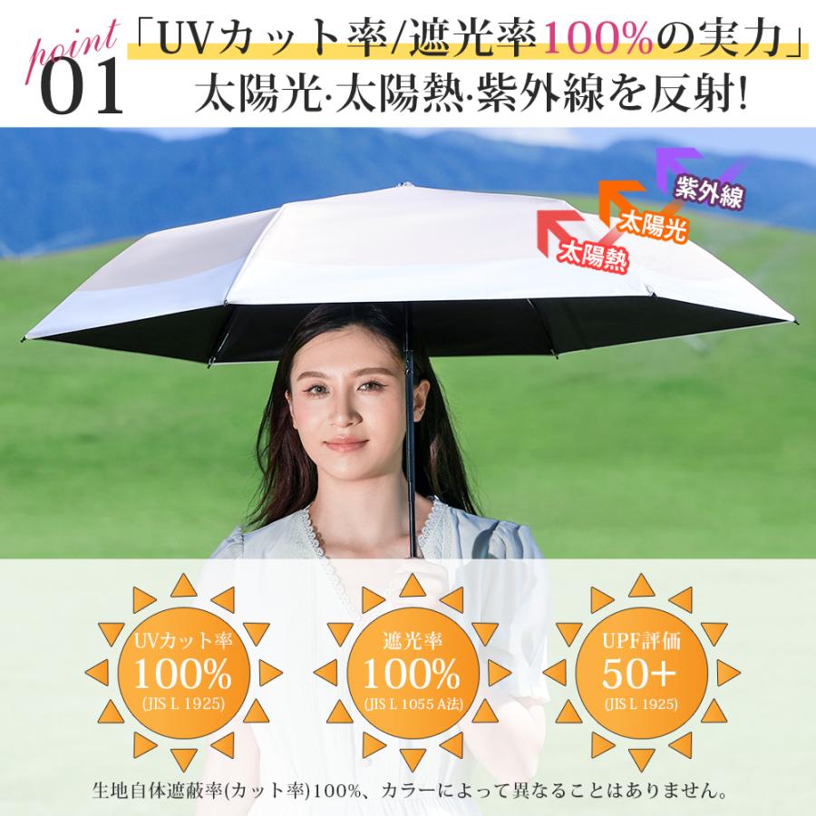 日傘 折りたたみ 超軽量 完全遮光 5秒たためる 晴雨兼用【形状安定