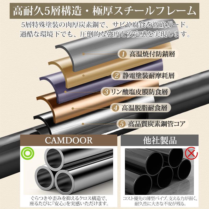 CAMDOOR アウトドアチェア 折りたたみ椅子 【一体化簡単に10秒で設営