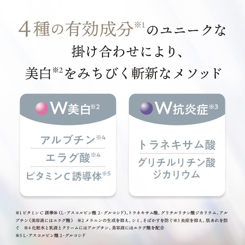 Cinal ＜シオノギヘルスケア公式＞シナールエクシア ホワイト