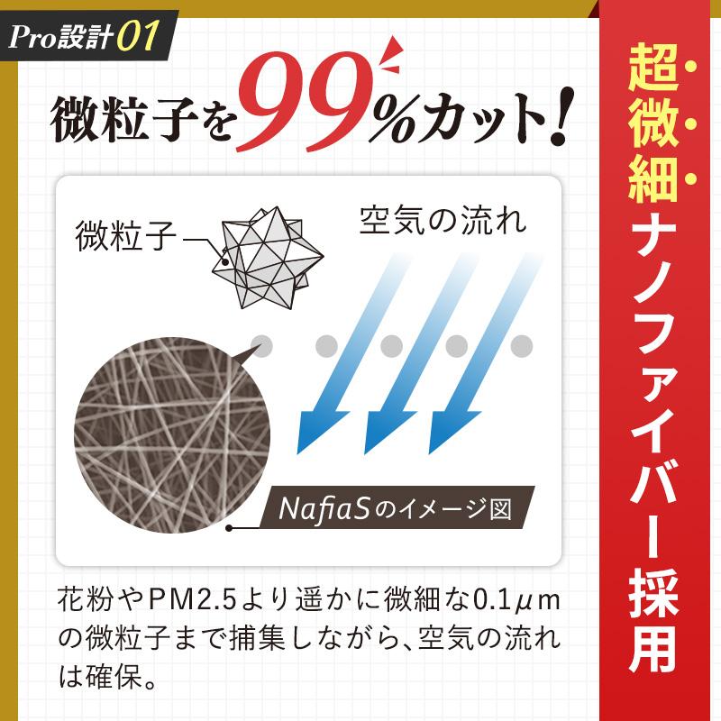 バイロン Proマスク 立体型 18枚入り5箱セット Amazon.co.jp: [シオノギヘルスケア] 公式 パイロンPL Proマスク 立体