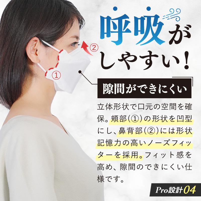 シオノギヘルスケア ＜シオノギヘルスケア公式＞パイロンPL Proマスク