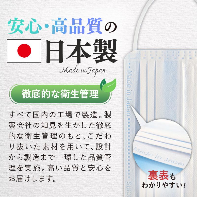 シオノギヘルスケア ＜シオノギヘルスケア公式＞パイロンPL Proマスク