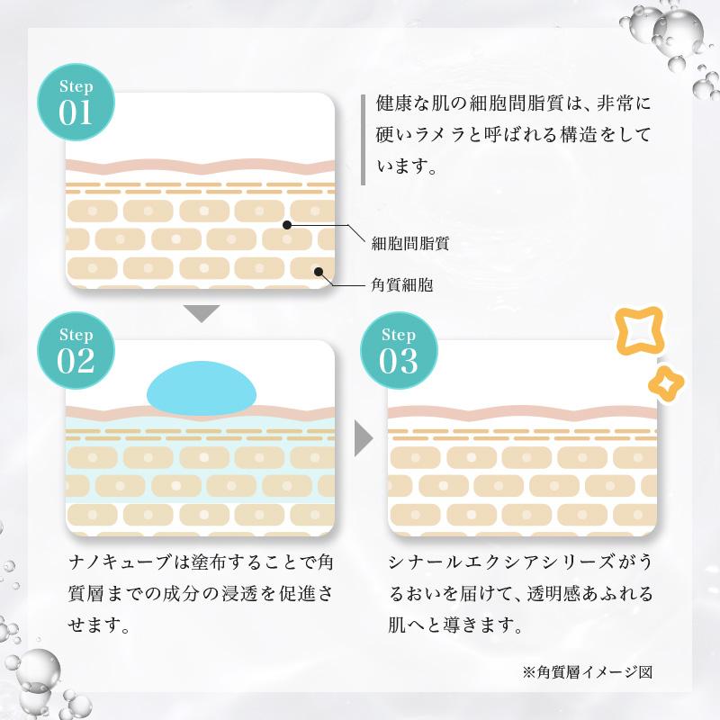 化粧品シナールの3点セット。美容液、化粧水 Amazon | [ シオノギヘルスケア 公式 ] シナールエクシア