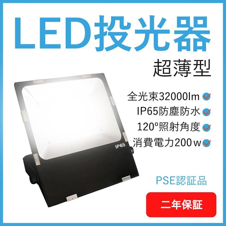 本店は Led投光器 0w 300lm Ip65防水 屋外照明 極薄型投光器 防水 作業灯 防犯 ワークライト Meanwell電源内蔵 5m コード Pse認証済 二年保証 楽天市場 Esiba Tg