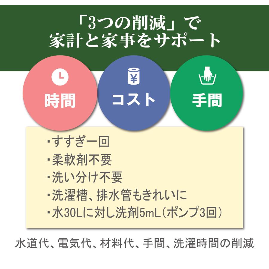 サフェ 750ml 2本 液体洗濯洗剤 アトピー・アレルギー肌・布