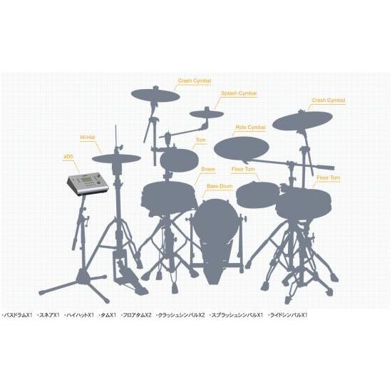 激安ビジネス ATV (エーティーブイ) 電子ドラム 音源モジュール Electronic Drums aD5(CH)【送料無料】