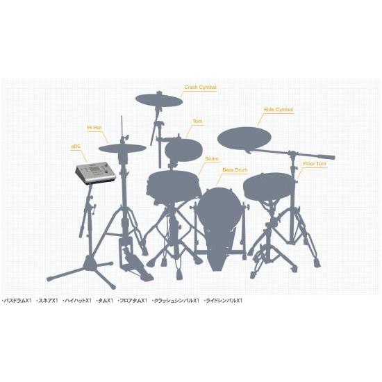 激安ビジネス ATV (エーティーブイ) 電子ドラム 音源モジュール Electronic Drums aD5(CH)【送料無料】