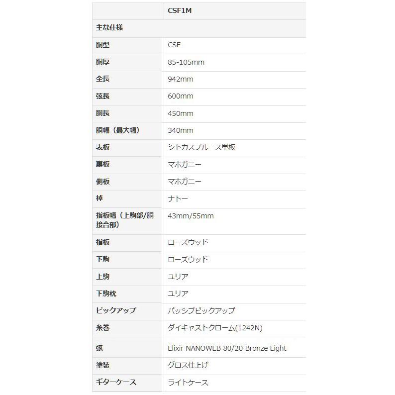ヤマハ CSFシリーズ アコースティックギター YAMAHA CSF1M (CRB) 【ライトケース付】_8