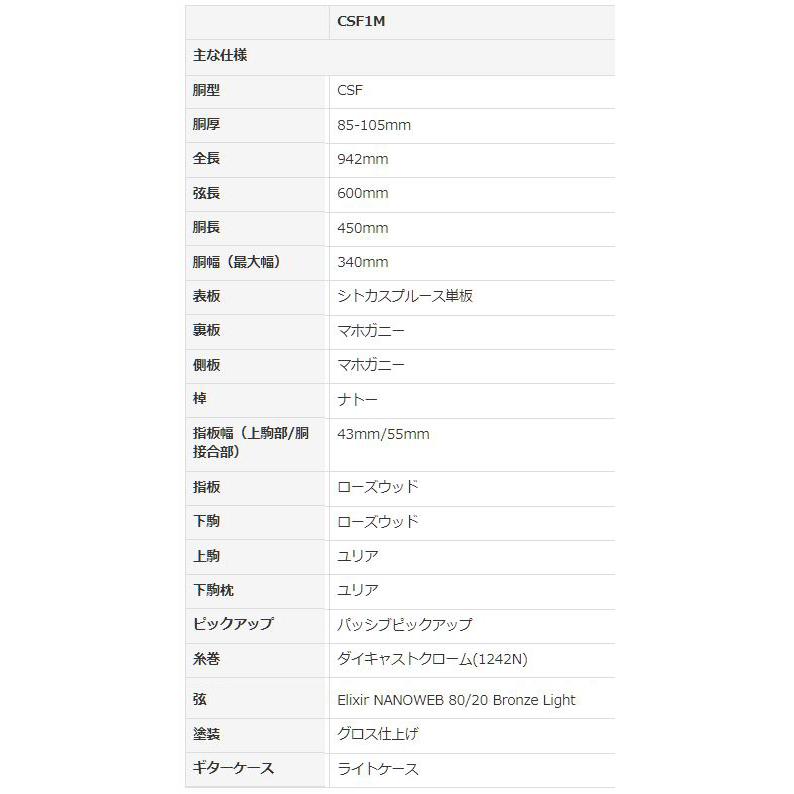 ヤマハ CSFシリーズ アコースティックギター YAMAHA CSF1M (VN) 【ライトケース付】_8