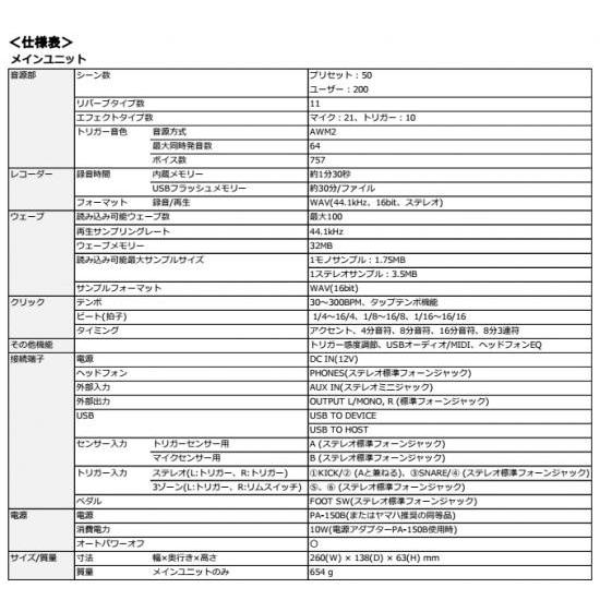 YAMAHA ヤマハ エレクトロニックアコースティックドラム YAMAHA ヤマハ エレクトロニックアコースティックドラム