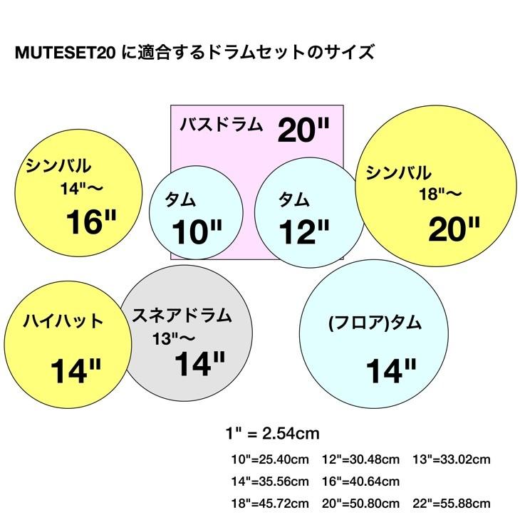 白井式 ハイブリッド ドラム消音セットMUTESET20【取説プレゼント 
