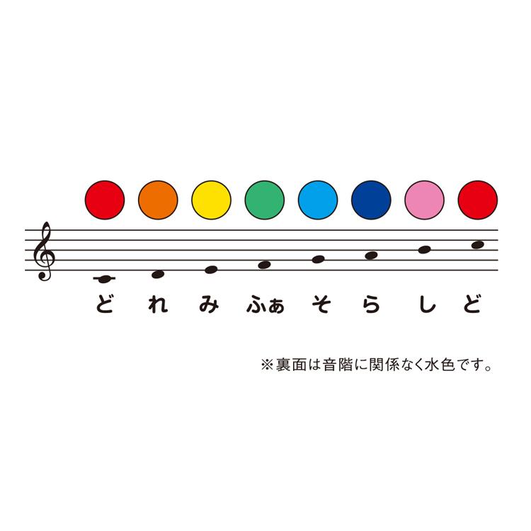 鈴木楽器製作所 SUZUKI (スズキ) MP-8 ミュージック パッド : シライ