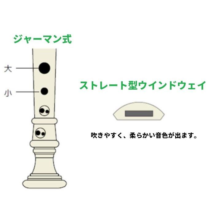 YAMAHA（ヤマハ） YRS-20GB スケルトンソプラノリコーダー ジャーマン