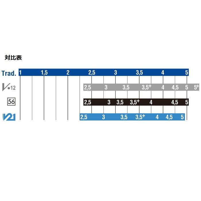 バンドーレン B♭クラリネット用リード ルピック56 3(10枚入)Vandoren【宅配便配送】 :vandorenbcl563t:シライミュージック - 通販 - Yahoo!ショッピング バンドーレン B♭クラリネット用リード ルピック56 3(10枚入)Vandoren【宅配便配送】 :vandorenbcl563t:シライミュージック - 通販 - Yahoo!ショッピング