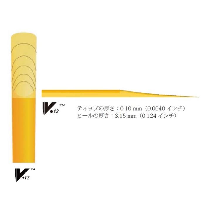 vandoren（バンドーレン） CR1925 B♭クラリネット用リード V.12 2.5
