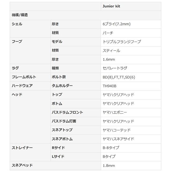 YAMAHA（ヤマハ） マヌ・カチェ シグネチャー ジュニアキット