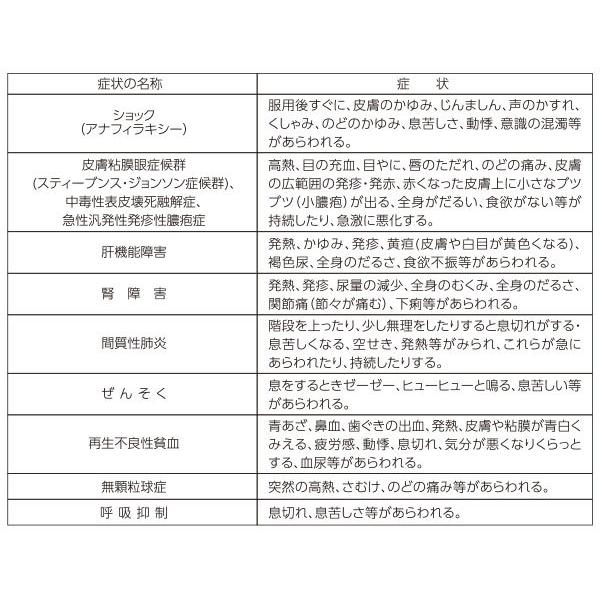 第一三共ヘルスケア プレコール 持続性カプセル 36カプセル