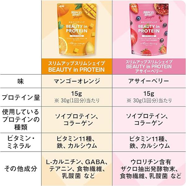 ※『2袋セット』 スリムアップスリムシェイプ BEAUTY in PROTEIN ＜マンゴーオレンジ＞ 300g（10回〜20回分） アサヒグループ食品 健康食品 【送料無料】｜shiraishiyakuhin｜05