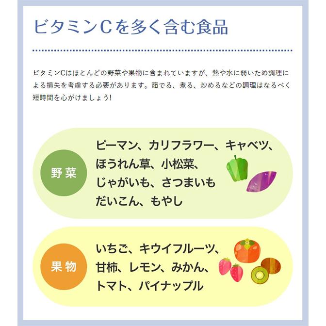 ※食べるサプリ ビタミンC 150粒 ワイス 健康食品・サプリメント メール便 送料無料｜shiraishiyakuhin｜11