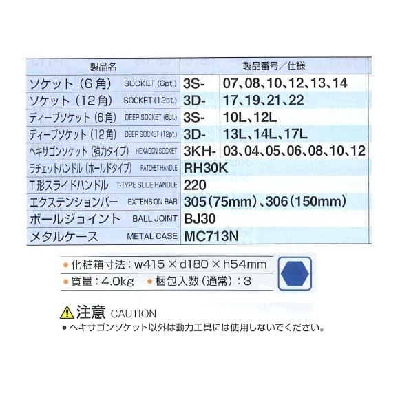 ＴＯＮＥ　ソケットレンチセット　MX300