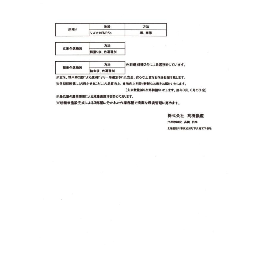 米 お米 5kg 新米 北海道産 ななつぼし 白米 低農薬米 令和5年産 東旭川産 特A 高橋さんのななつぼし｜shiretokokinki｜05