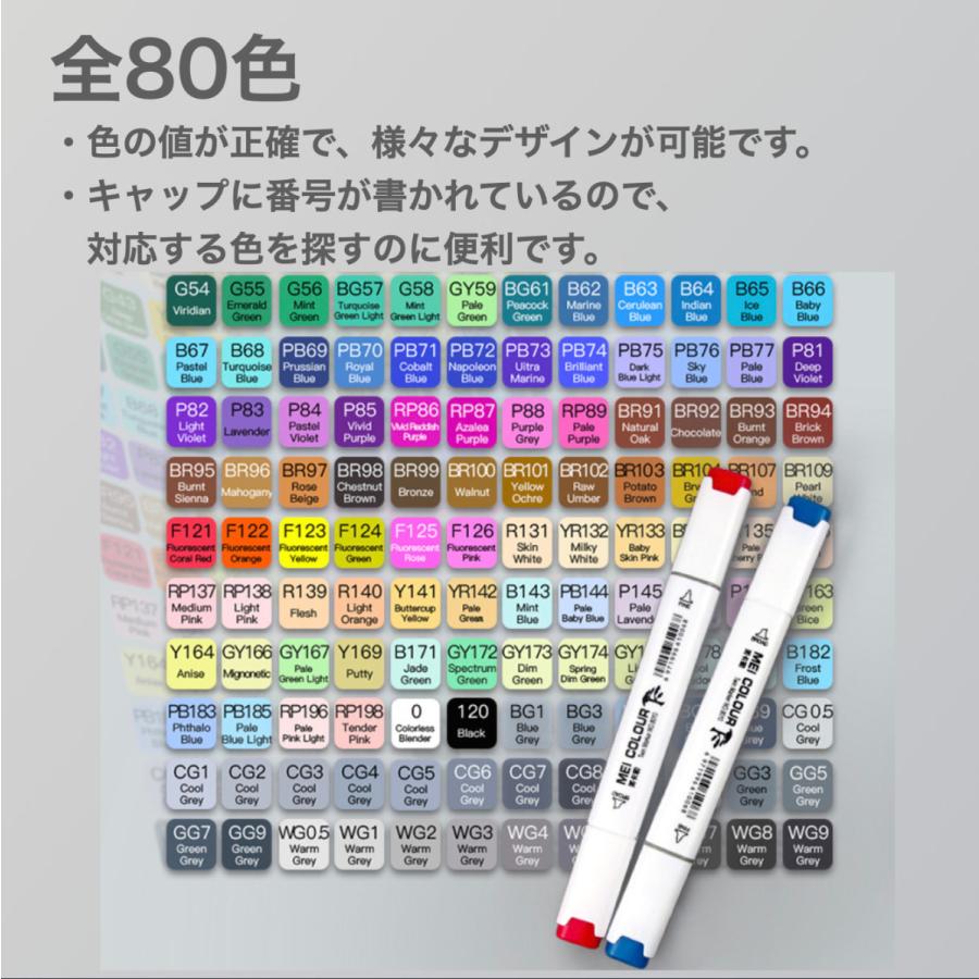 マーカーペン 80色 コピック 練習用 油性 セット イラストマーカー 2種類のペン先 太細両端 カラーペン コミック用 色塗り 美術 手帳 Markerpen01 Shiroha 通販 Yahoo ショッピング