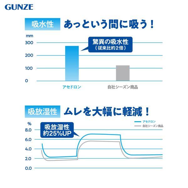 グンゼ アセドロン パッド汗取り付き ハーフトップ レディース GUNZE | GUNZE | 07