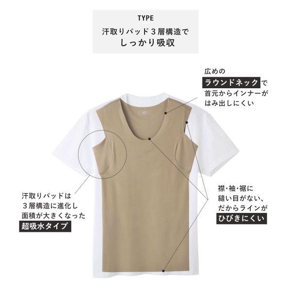 GUNZE グンゼ ワイジー YG インティー in.T タンクトップ 汗取り GUNZE グンゼ ワイジー YG インティー in.T タンクトップ 汗取り