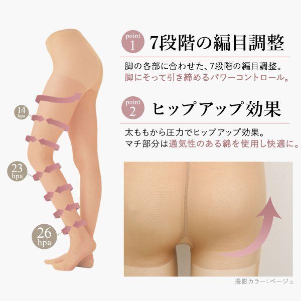【４足】弾性パンティストッキング 140 デニール 白鳩 シロハト 4足】弾性パンティストッキング 強圧タイプ 140 デニール 白鳩