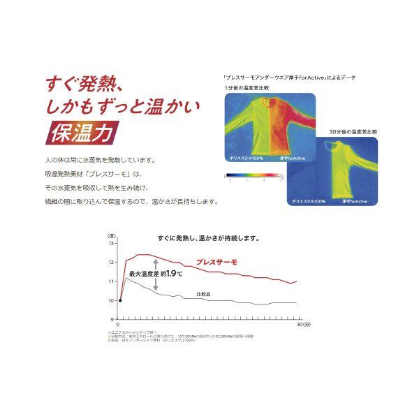 ミズノ MIZUNO ブレスサーモ BREATH THERMO 中厚ソフトforDaily 裏起毛 ロングタイツ 前開き M・L・LL メンズ あったかインナーボトム｜shirohato｜05