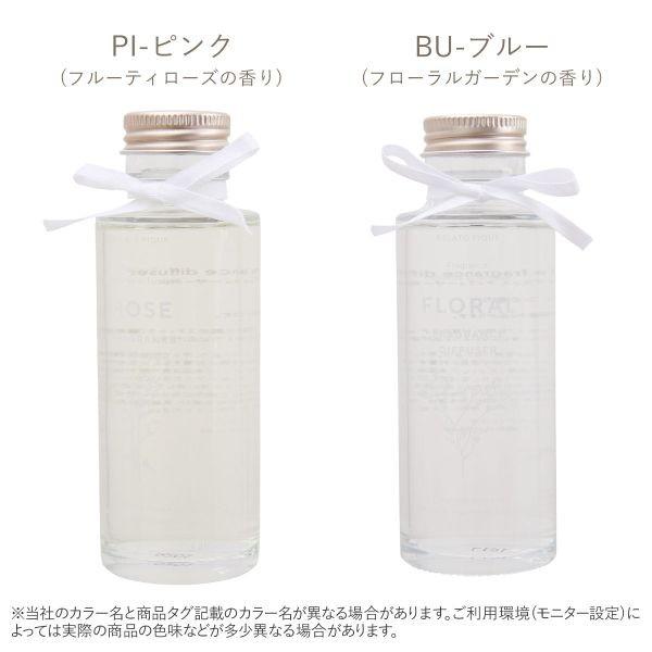 ジェラートピケ ジェラピケ フレグランススティック Gelato Pique Shirohato 白鳩 通販 Paypayモール