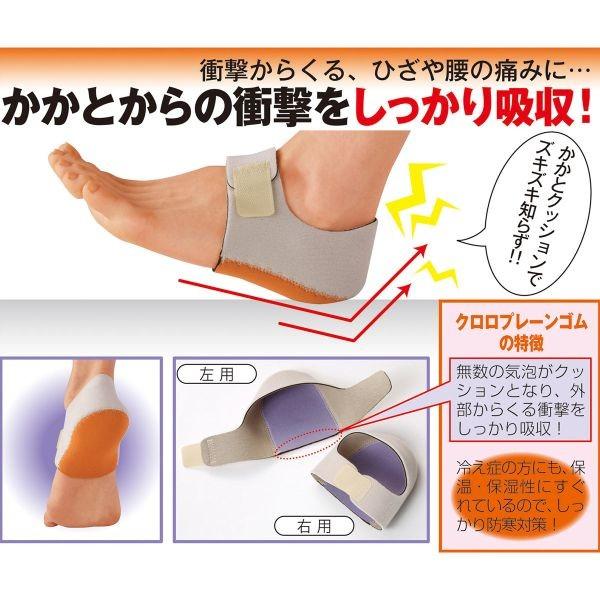 メール便 10 セルヴァン Cervin かかとサポーター 衝撃吸収 1足組 踵サポーター かかとクッション Shirohato 白鳩 通販 Paypayモール