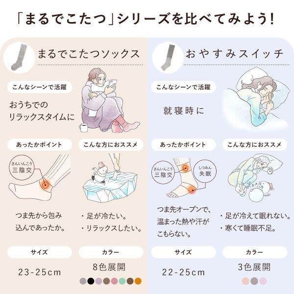 靴下サプリ とにかくあったかい まるでこたつソックス 靴下 ハイソックス レディース 冷え対策 発熱 23-25cm | 靴下サプリ | 19