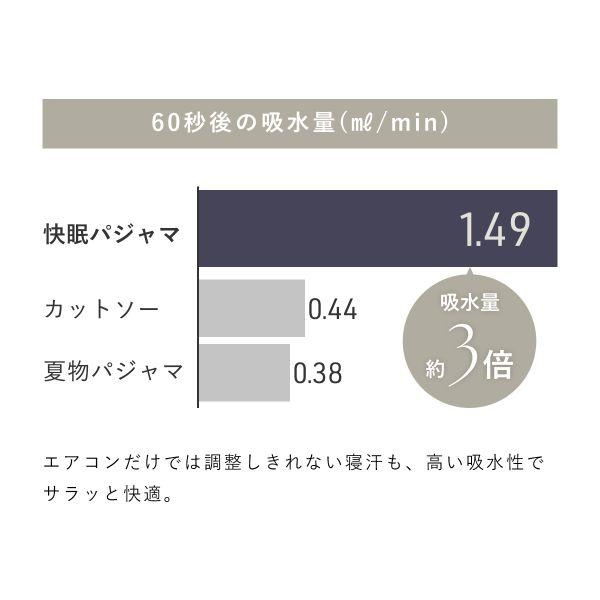 パジャマ レディース 春 夏 秋 冬 綿100% 上下セット 前開き 長袖 3重ガーゼ UCHINOコラボ 無地 敏感肌 パイピング M L LL YUNEA ルームウェア 部屋着の画像
