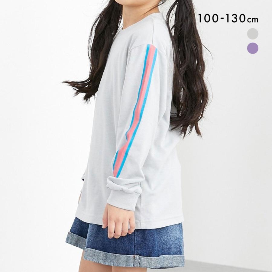 ニッセン キッズ 選べる 袖プリント長袖Tシャツ 100cm-130cm nissen | SHIROHATO