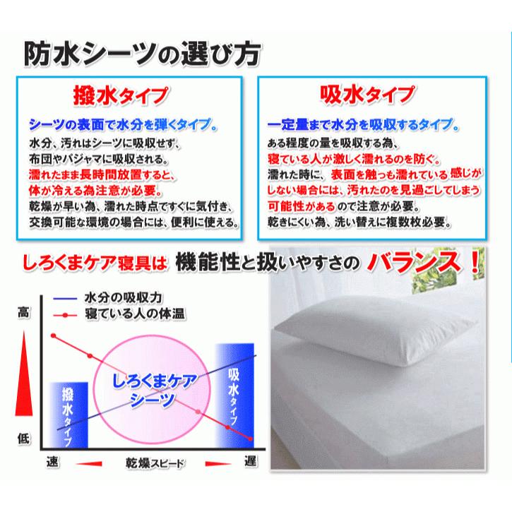 【2枚組】呼吸する さらっと 防水シーツ 防水 ボックスシーツα　側面防水 ( シングル )100x200x35 防水×防ダニＷ効果 透湿性防水素材使用_13