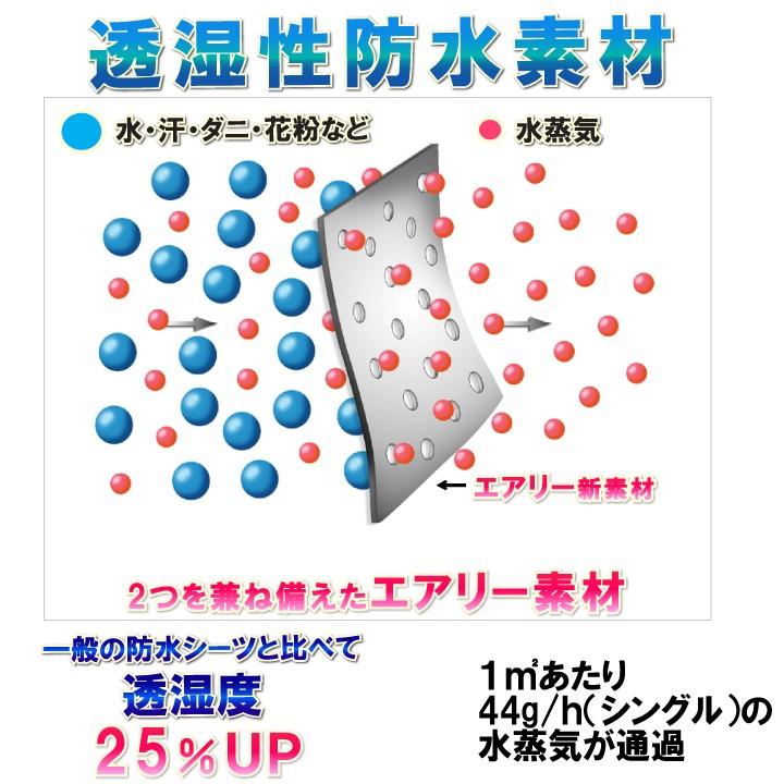 介護用　蒸れにくいさらっと防水シーツ                  （シングル) 100x200×35cm         【防水×防ダニＷ効果】 BOXシーツ 防ダニシーツ おねしょシーツ｜shirokumacare｜02