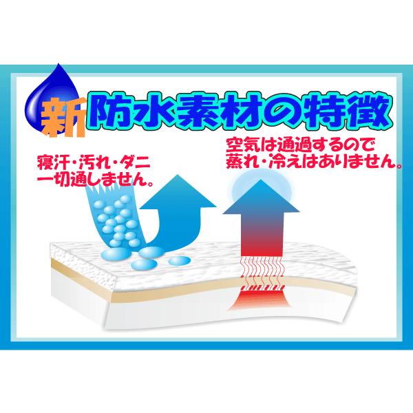 さらっと 枕カバー ピローケース ( Мサイズ43×63） 【防水防ダニW効果
