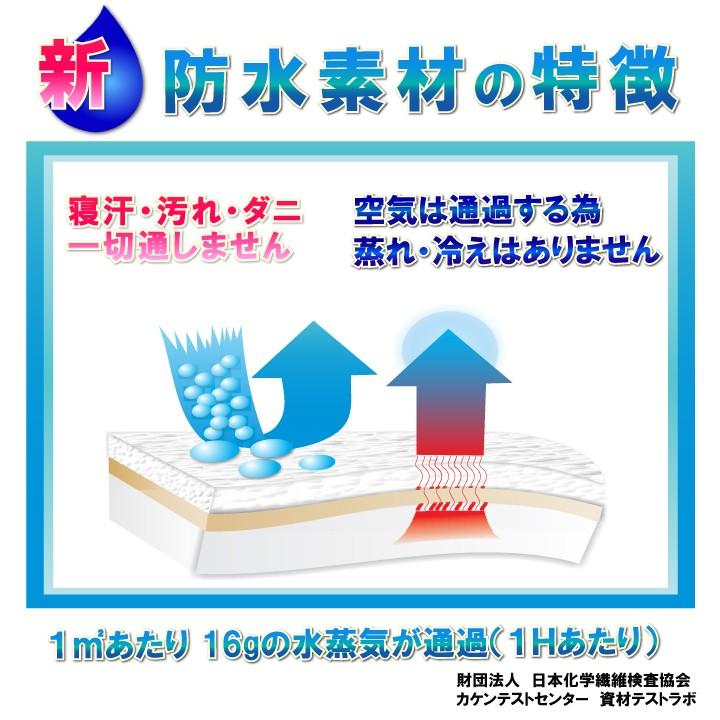 2枚組 蒸れにくいさらっと防水シーツ ダブル 140x0 35cm 防水 防ダニｗ効果 防水boxシーツ 防ダニシーツ おねしょシーツ 敷布団カバー Sd1000 2m 防水防ダニ寝具専門店しろくまケア 通販 Yahoo ショッピング