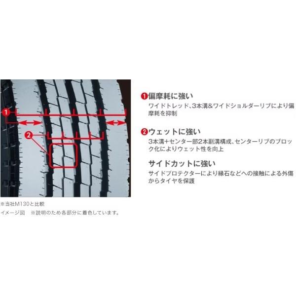 DELVEX TOYO M134 195/60R17.5 108/106L LT 1本価格 新品 タイヤ 