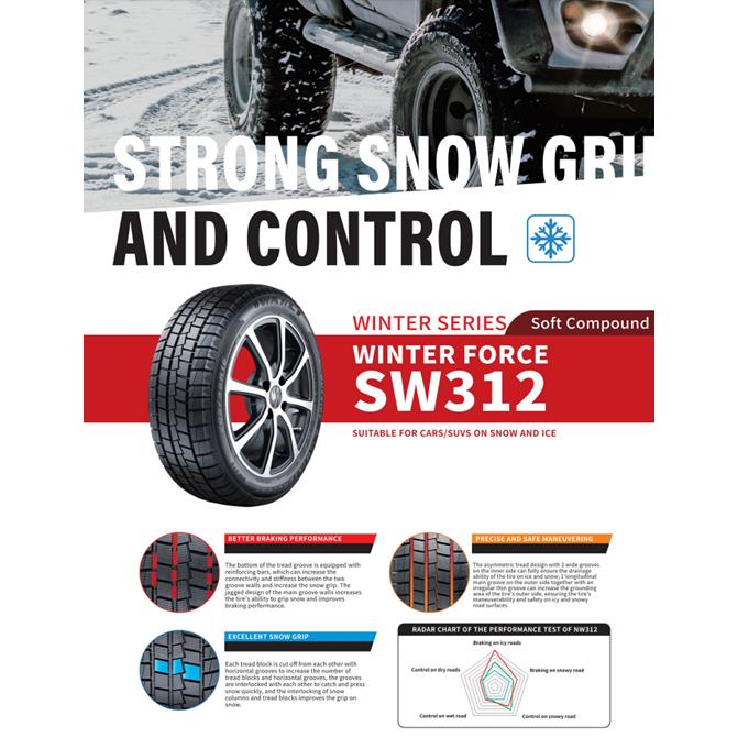 在庫有り】 WANLI WINTER SW312 235/50R18 101S XL ワンリー 冬タイヤ