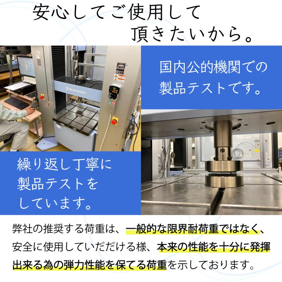 耐震マット 【耐震ゲルマット7】 貼るだけ地震対策 耐震ジェル 震度7
