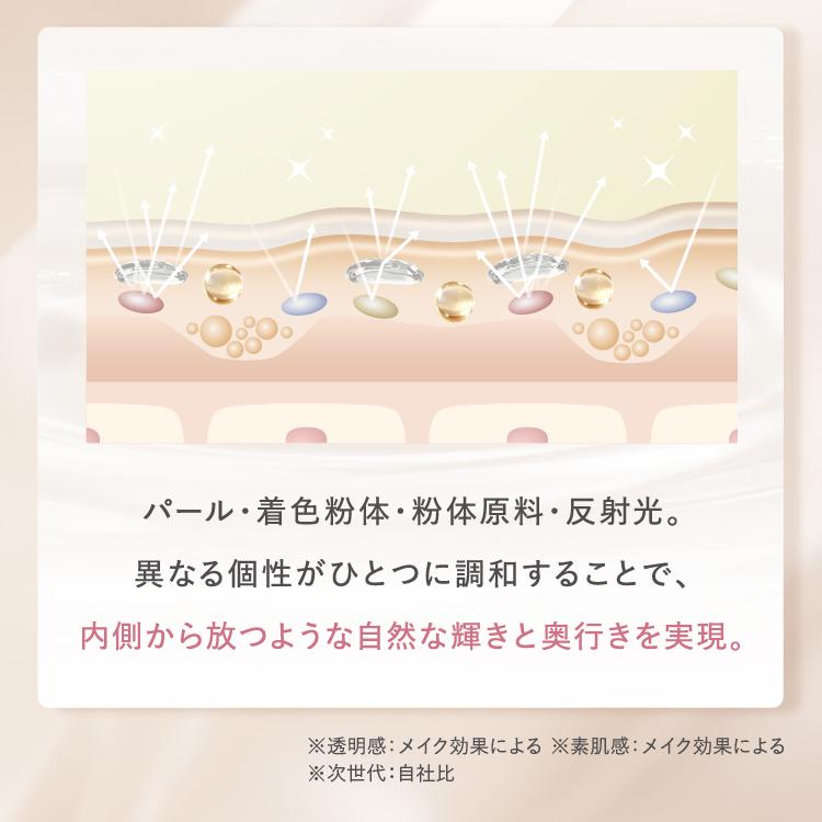 SHIRORU（シロル） 公式 セラムイン ベースメイク ファンデーション