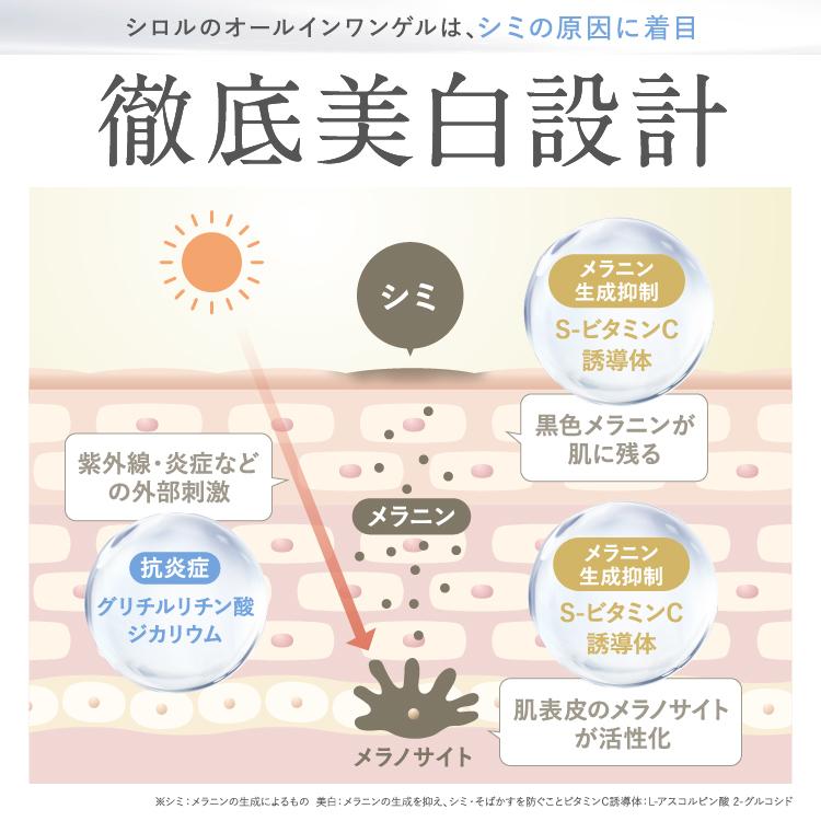 SHIRORU（シロル） クリスタルVCホワイトニングゲル【医薬部外品