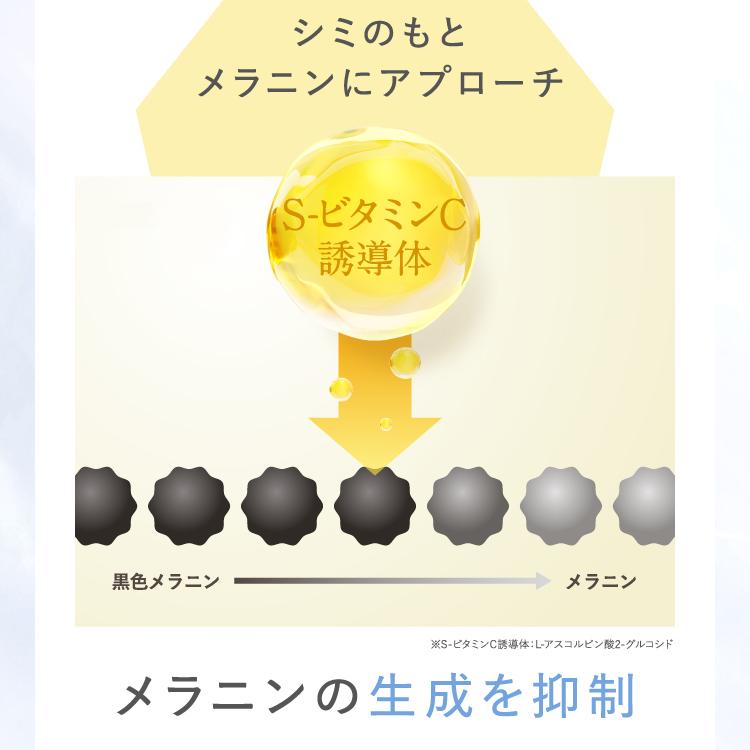 SHIRORU（シロル） クリスタルVCホワイトニングゲル【医薬部外品